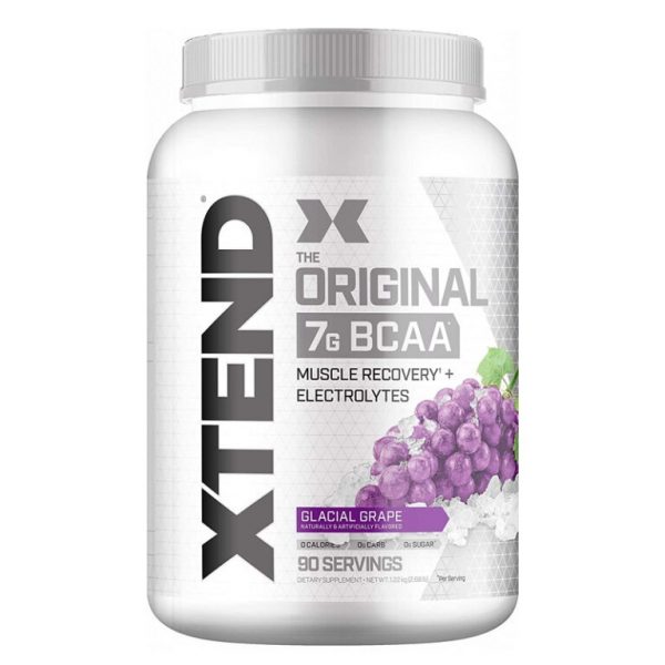 ๐๐๐๐๐ ๐๐๐๐ โ ๐๐ฎ๐ฌ๐๐ฅ๐ ๐๐๐๐จ๐ฏ๐๐ซ๐ฒ & ๐๐ฒ๐๐ซ๐๐ญ๐ข๐จ๐ง โ ๐๐ ๐๐๐ซ๐ฏ๐ข๐ง๐ ๐ฌ