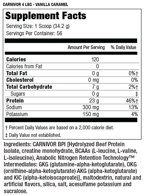 𝐌𝐮𝐬𝐜𝐥𝐞𝐌𝐞𝐝𝐬 — 𝐂𝐚𝐫𝐧𝐢𝐯𝐨𝐫 — 𝐁𝐞𝐞𝐟 𝐏𝐫𝐨𝐭𝐞𝐢𝐧