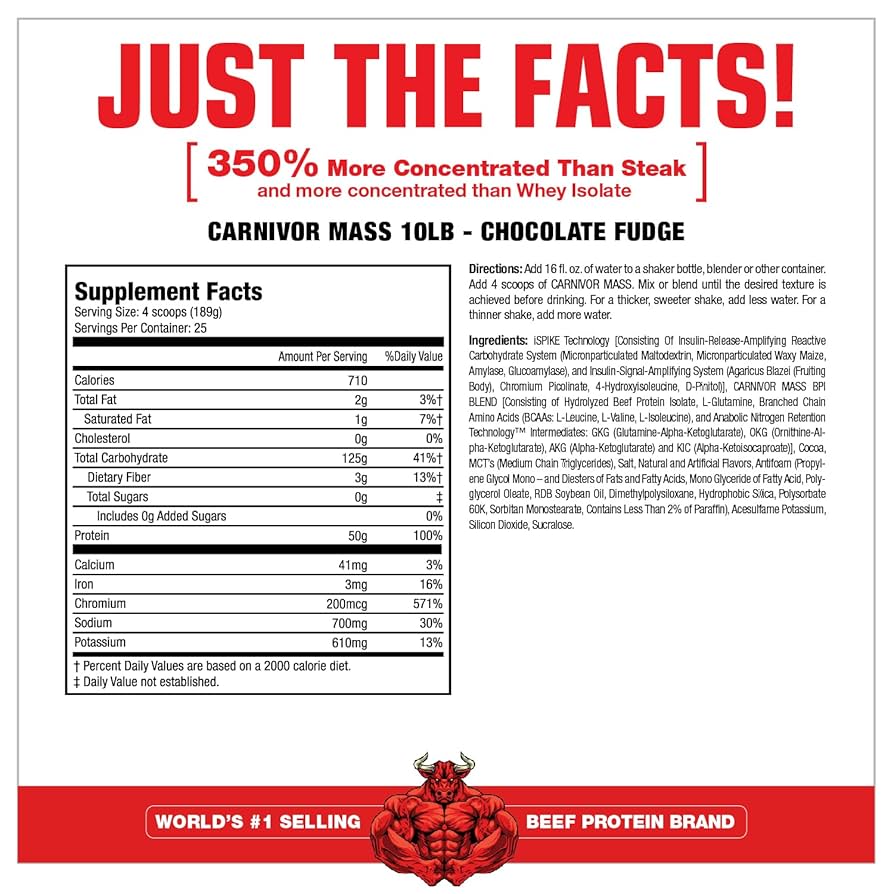 𝐌𝐮𝐬𝐜𝐥𝐞𝐌𝐞𝐝𝐬 — 𝐂𝐚𝐫𝐧𝐢𝐯𝐨𝐫 𝐌𝐚𝐬𝐬 — 𝟏𝟏𝐥𝐛𝐬