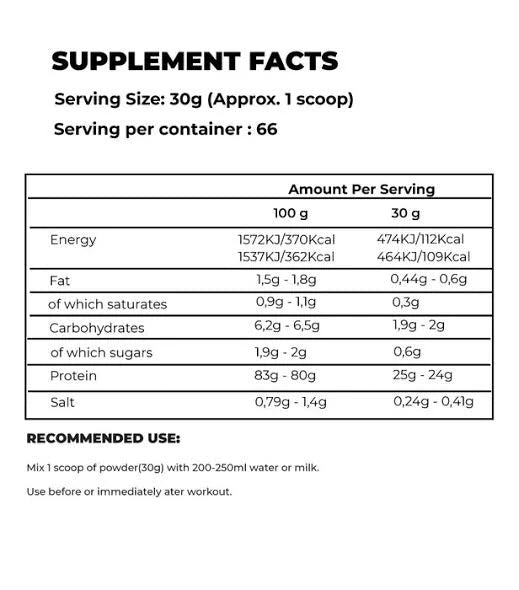 𝐆𝐨𝐥𝐝 𝐖𝐡𝐞𝐲 𝐁𝐲 𝐊𝐞𝐯𝐢𝐧 𝐋𝐞𝐯𝐫𝐨𝐧𝐞 — 𝐐𝐮𝐚𝐥𝐢𝐭𝐲 𝐖𝐡𝐞𝐲 𝐏𝐫𝐨𝐭𝐞𝐢𝐧 𝐁𝐥𝐞𝐧𝐝 — 𝟐𝐤𝐠